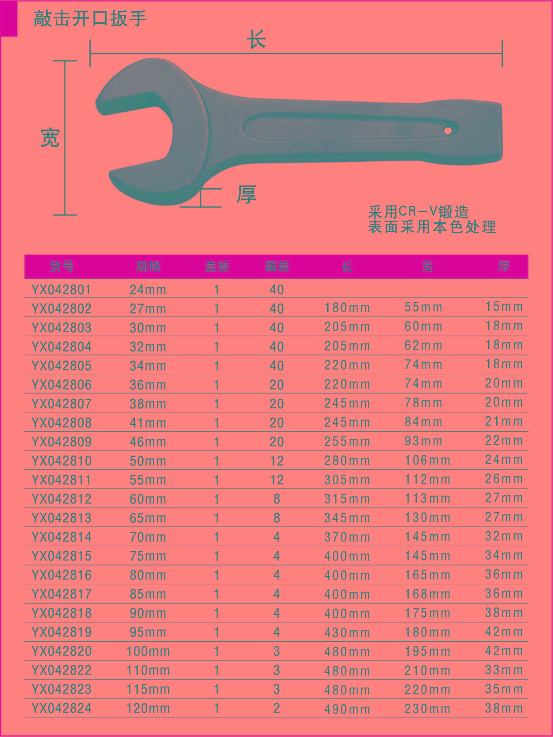 025敲擊開口扳手2.jpg