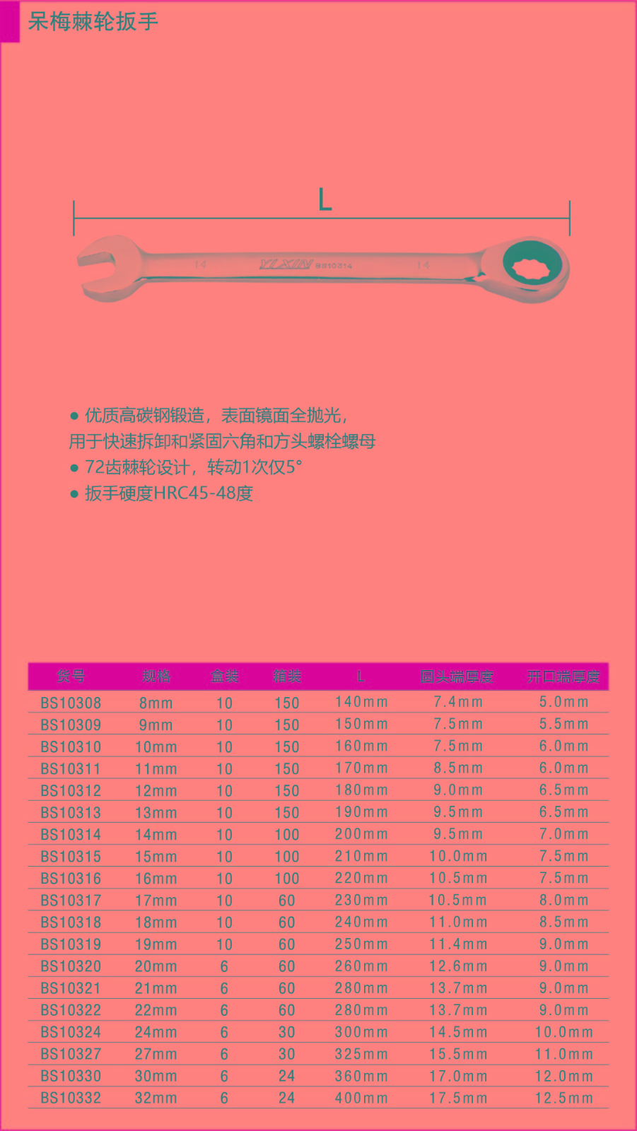 015呆梅棘輪扳手2.jpg